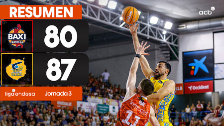 Resumen BAXI Manresa 80 - Dreamland Gran Canaria 87 (J3)