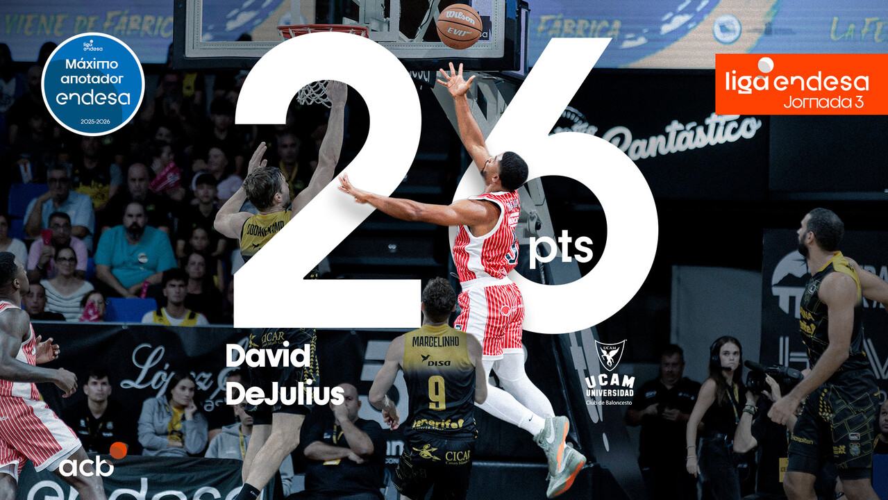 David DeJulius, Máximo Anotador Endesa de la Jornada 3