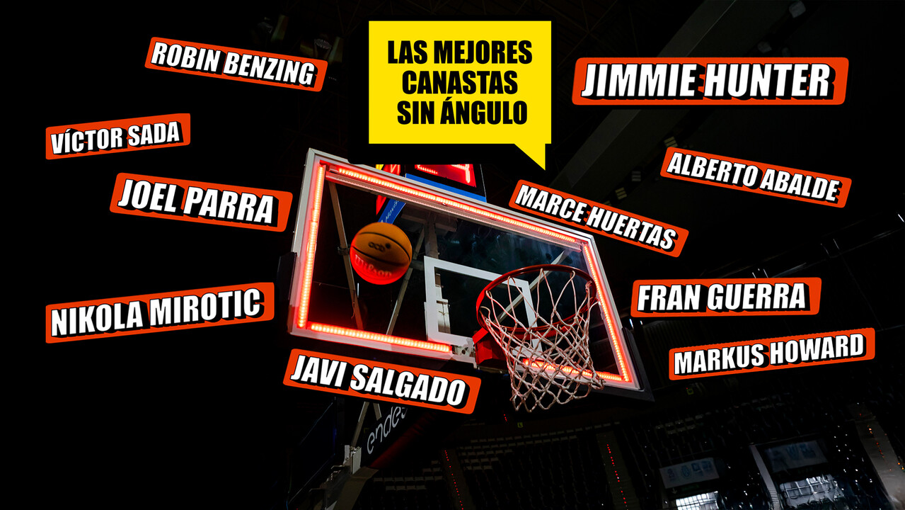 Las mejores canastas sin ángulo