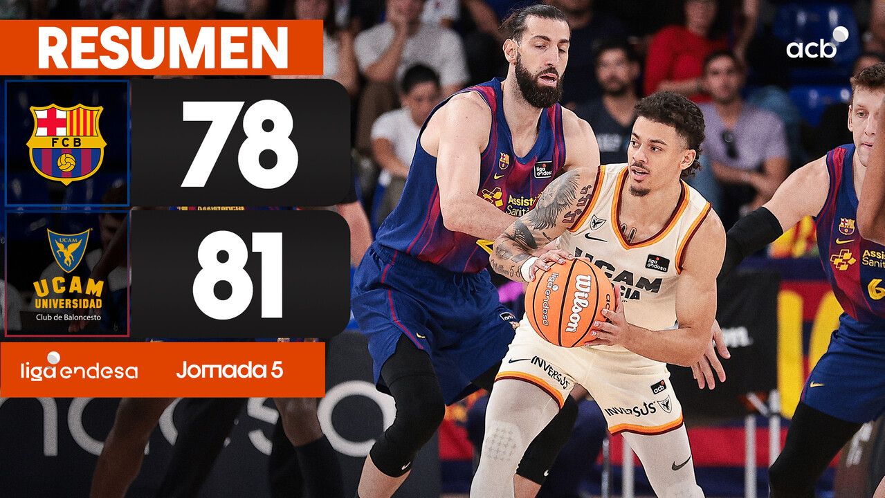 Resumen Barça 78 - UCAM Murcia 81 (J5)