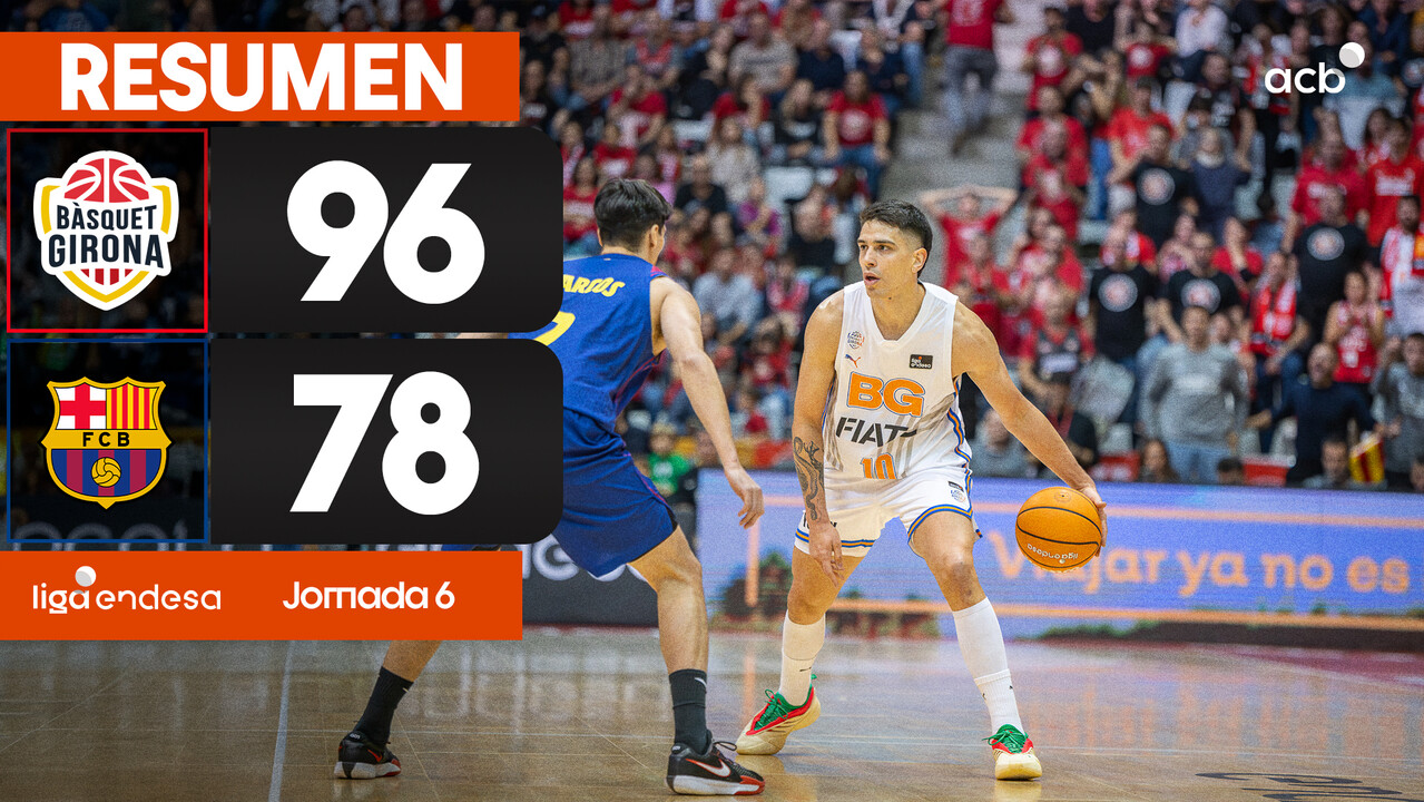 Resumen Bàsquet Girona 96 - Barça 78 (J6)