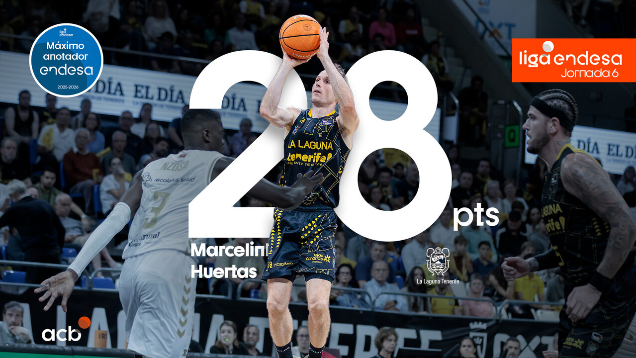 Marcelinho Huertas, Máximo Anotador Endesa de la Jornada 6