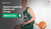 Alberto Díaz, máximo asistente histórico del Unicaja