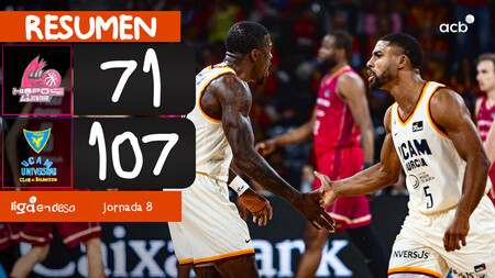 Resumen Hiopos Lleida 71 - UCAM Murcia 107 (J8)
