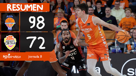 Resumen Valencia Basket 98 - Bàsquet Girona 72 (J8)