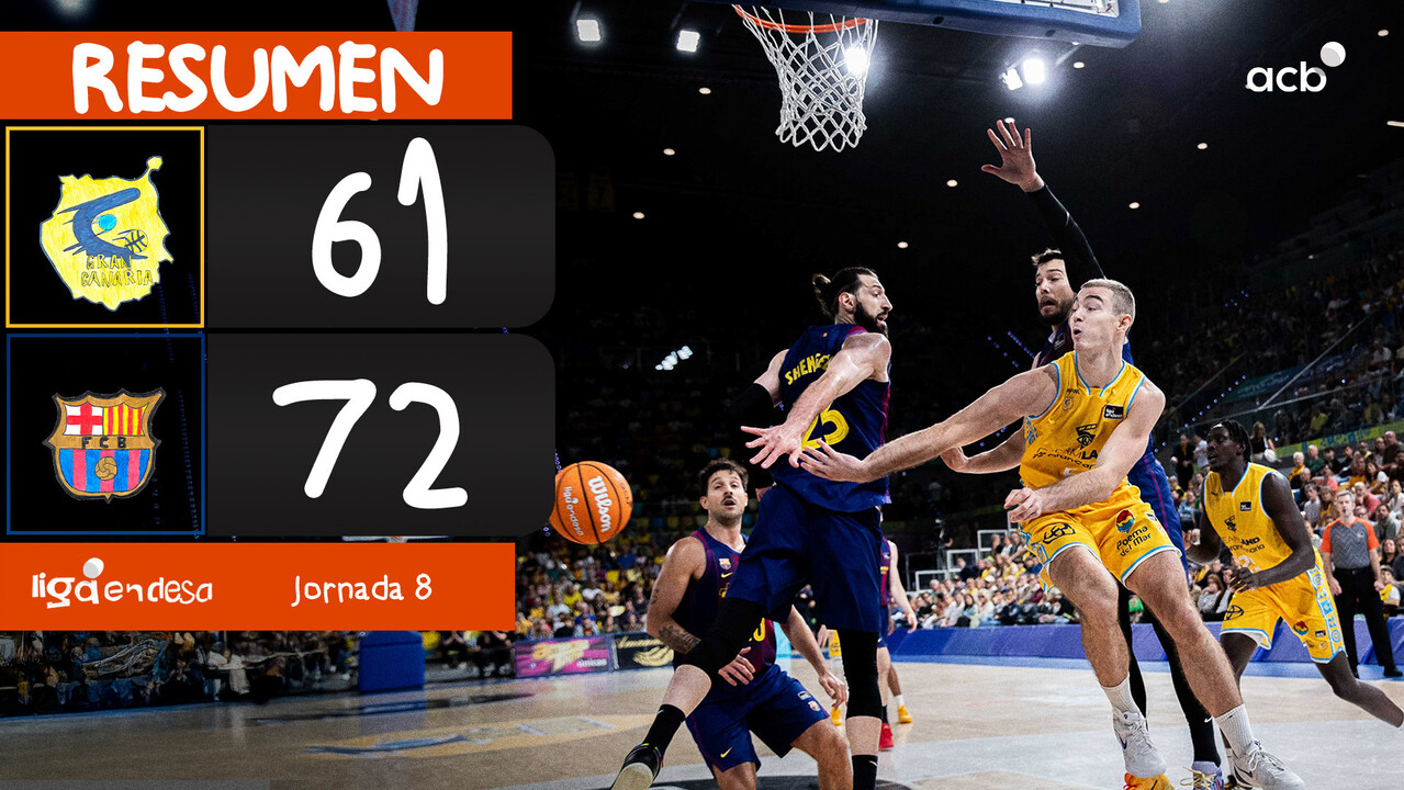 Resumen Dreamland Gran Canaria 61 - Barça 72 (J8)