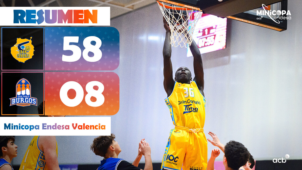 Minicopa Endesa: Tirma Gran Canaria 58 - San Pablo Burgos Segura y Mayor 8 (J1)