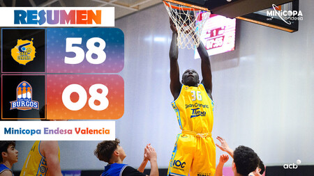 Minicopa Endesa: Tirma Gran Canaria 58 - San Pablo Burgos Segura y Mayor 8 (J1)