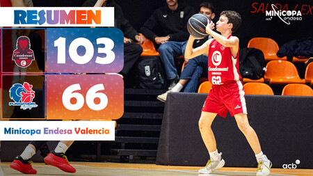 Minicopa Endesa: Casademont Zaragoza 103 - Río Breogán 66 (J1)