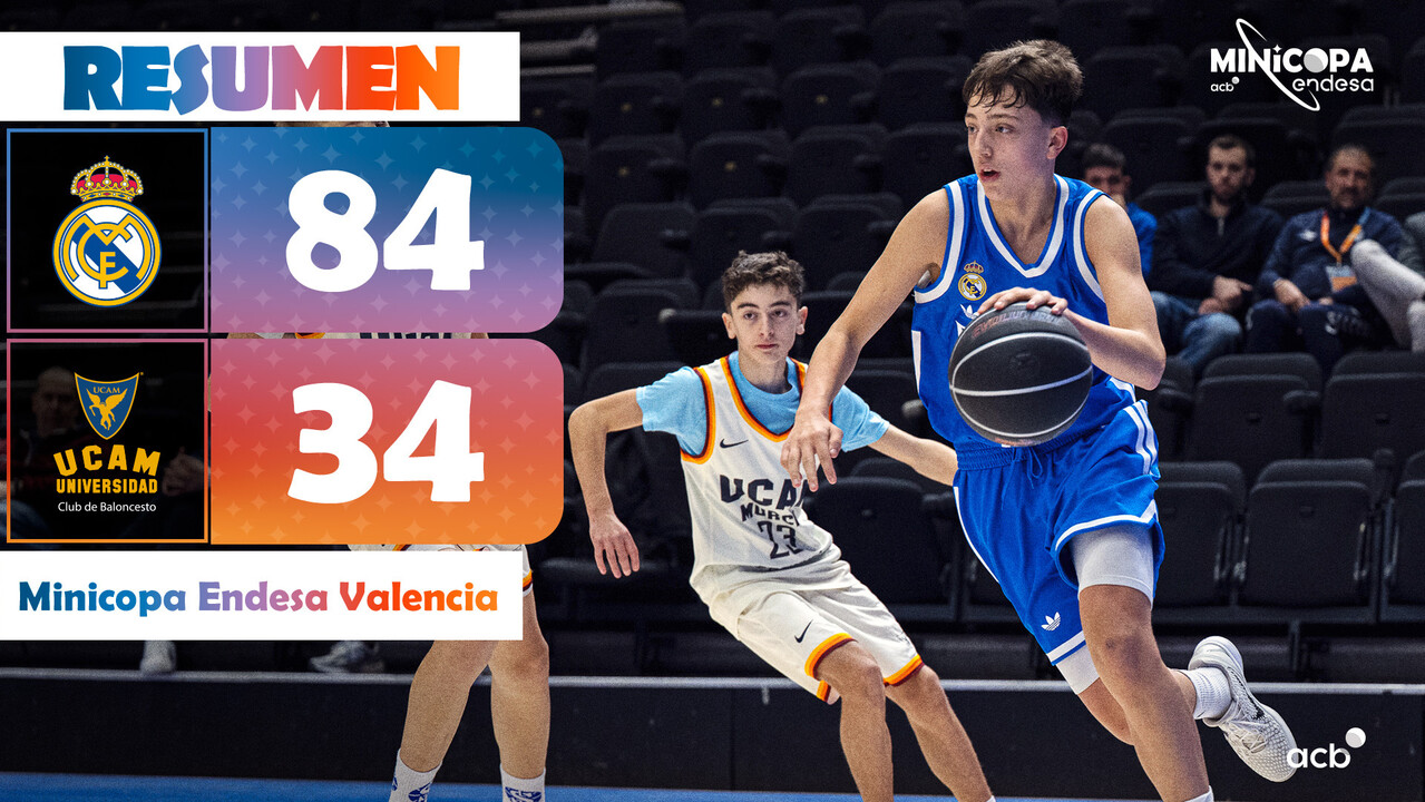 Minicopa Endesa: Real Madrid 84 - UCAM Murcia Polymec 34 (J2)