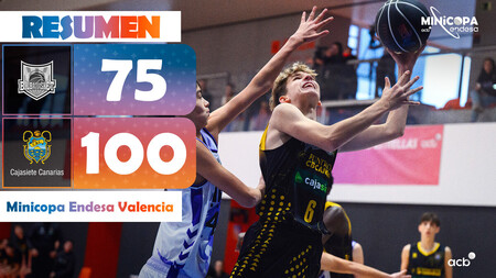 Minicopa Endesa: Bilbao Basket 75 - Cajasiete Fundación CB Canarias 100 (J2)