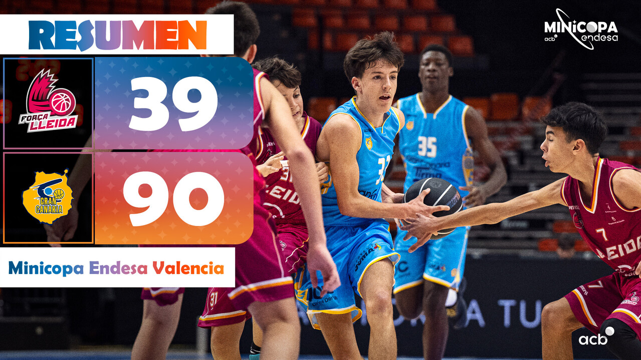 Minicopa Endesa: Cochesinternet Lleida 39 - Tirma Gran Canaria 90 (J2)