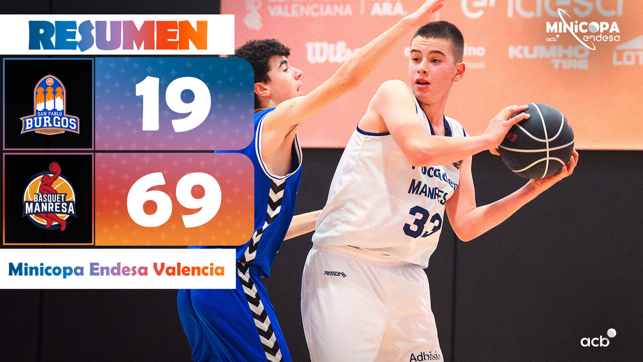 Minicopa Endesa: San Pablo Burgos Segura y Mayor 19 - Occident Bàsquet Manresa 69 (J2)