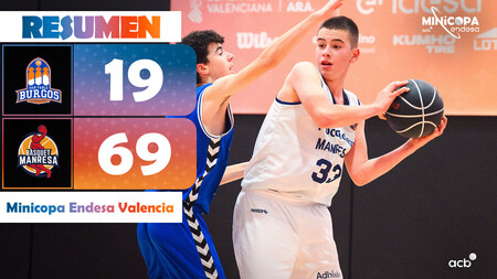 Minicopa Endesa: San Pablo Burgos Segura y Mayor 19 - Occident Bàsquet Manresa 69 (J2)