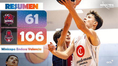 Minicopa Endesa: Baskonia 61 - Casademont Zaragoza 106 (J2)
