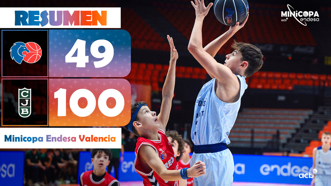 Minicopa Endesa: Río Breogán 49 - Joventut Badalona 100 (J2)