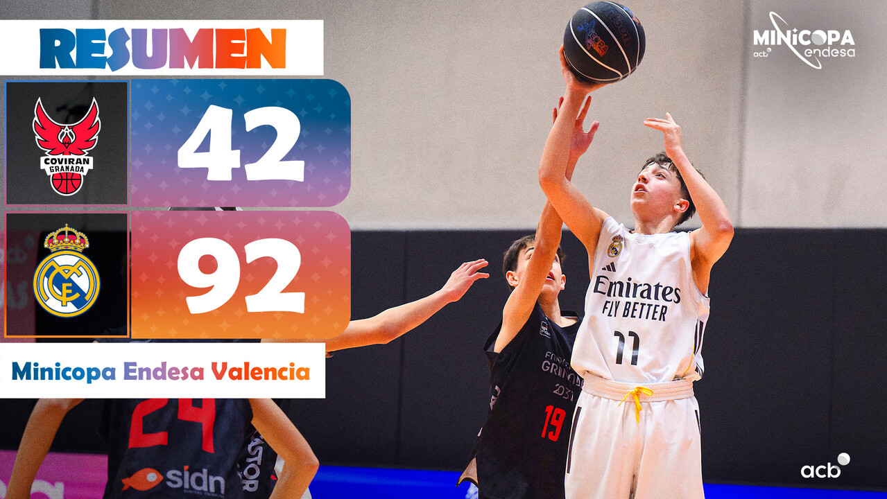 Minicopa Endesa: Oteclima Granada 42 - Real Madrid 92 (J3)