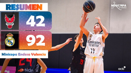 Minicopa Endesa: Oteclima Granada 42 - Real Madrid 92 (J3)