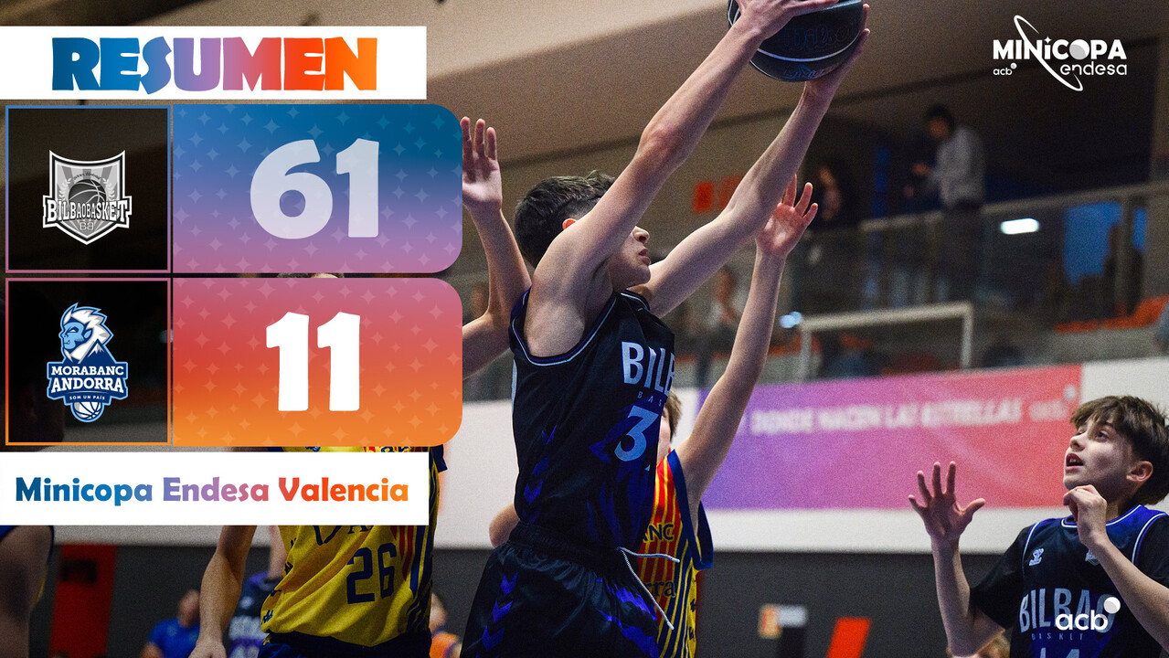 Minicopa Endesa: Bilbao Basket 61 - MoraBanc Andorra Undercoverlab 11 (J3)