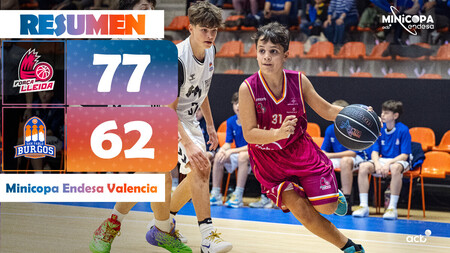 Minicopa Endesa: Cochesinternet Lleida 77 - San Pablo Burgos Segura y Mayor 62 (J3)