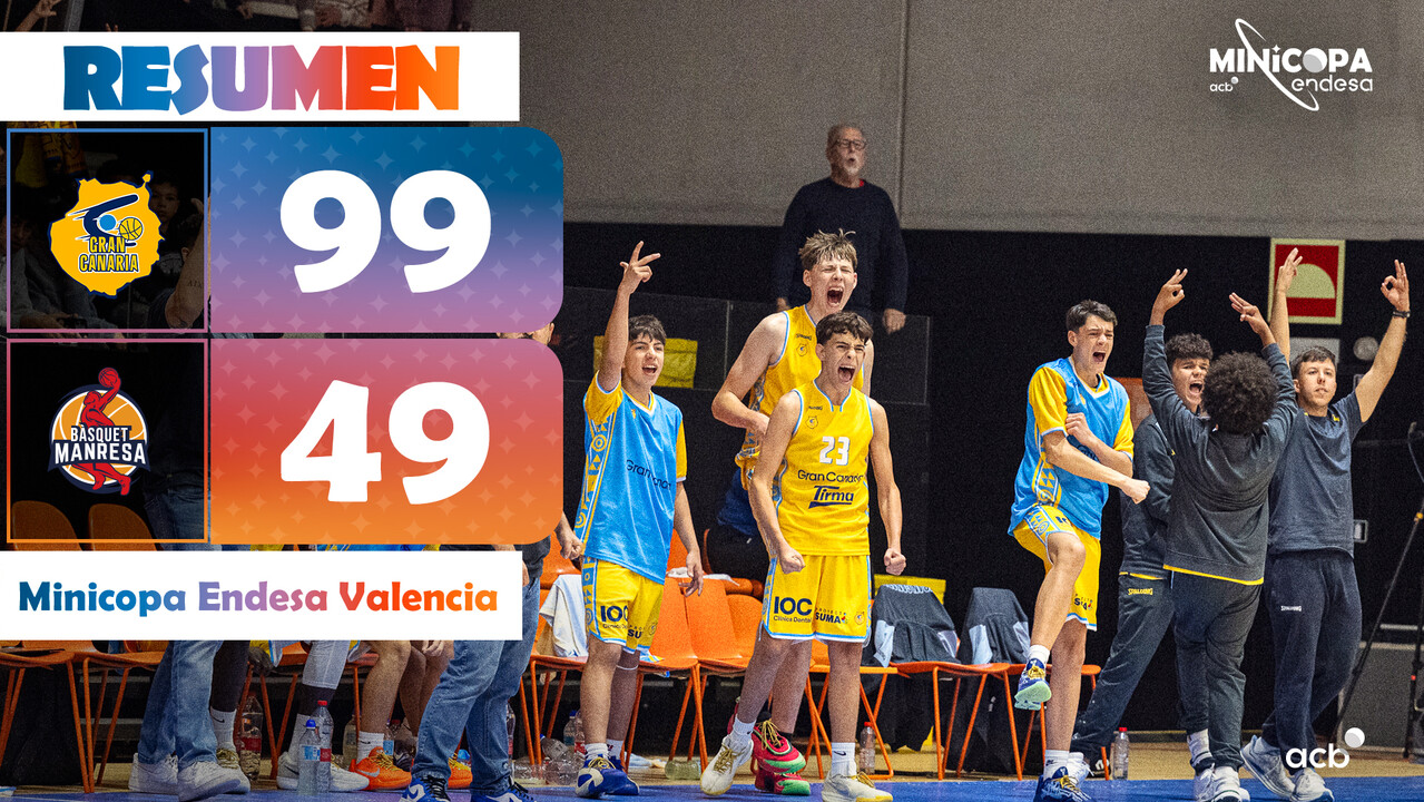 Minicopa Endesa: Tirma Gran Canaria 99 - Occident Bàsquet Manresa 49 (J3)