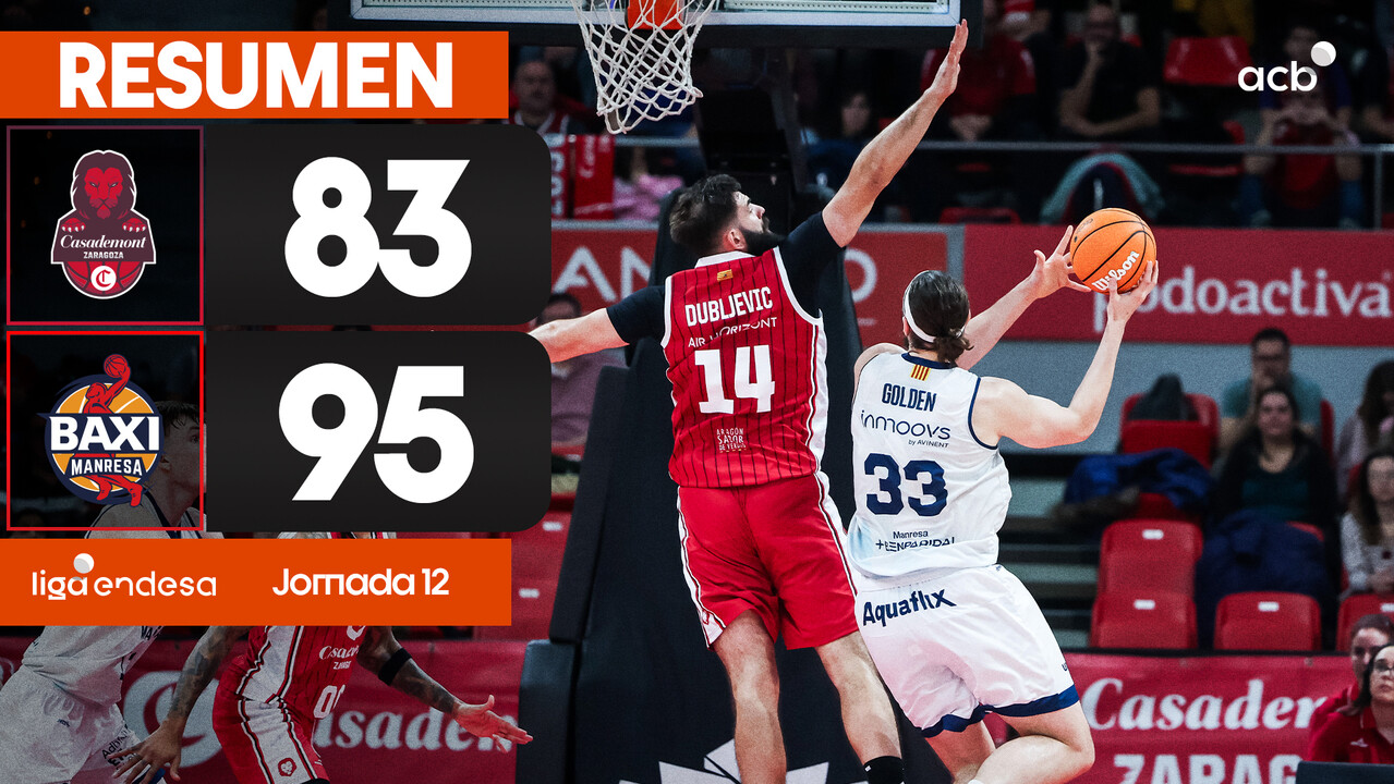 Resumen Casademont Zaragoza 83 - BAXI Manresa 95 (J12)