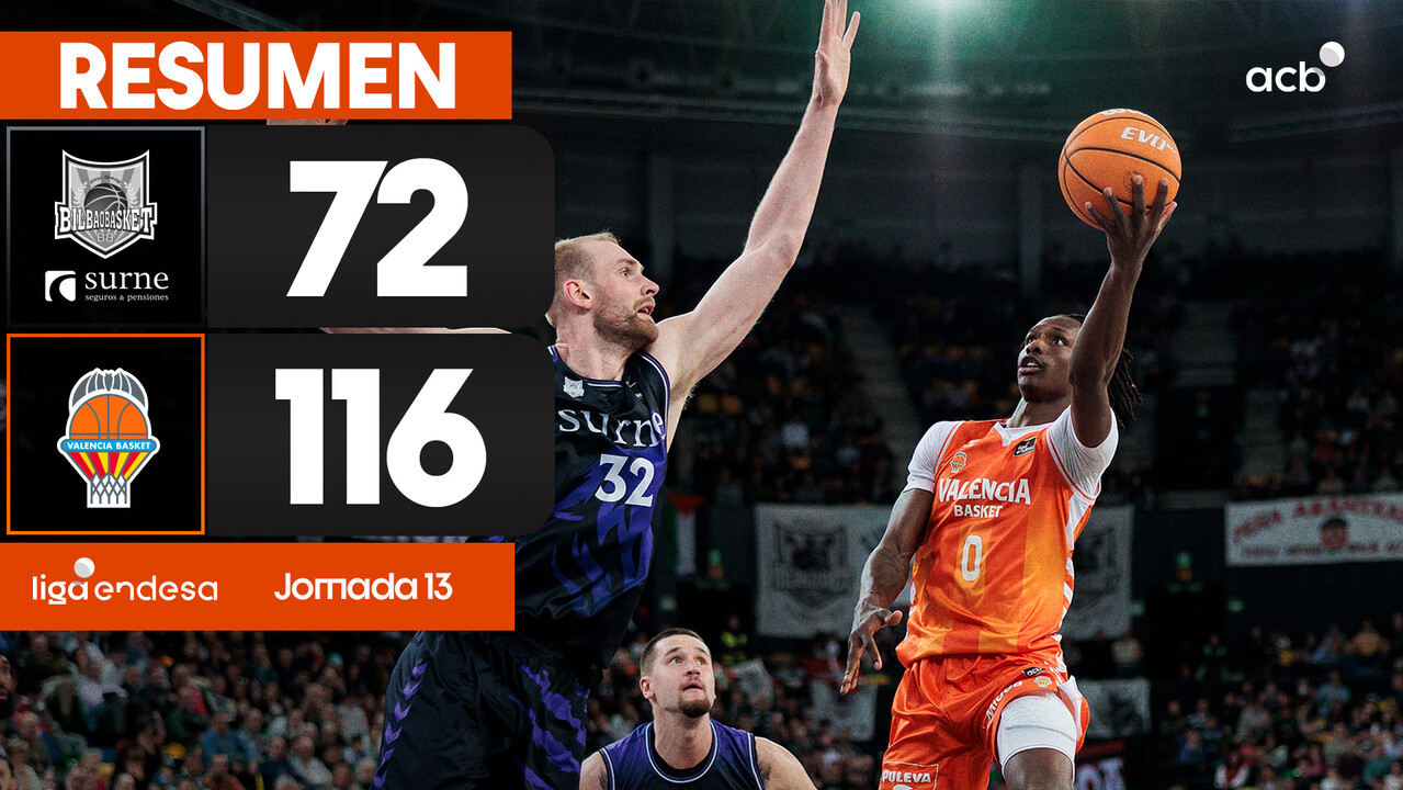 Resumen Surne Bilbao 72 - Valencia Basket 116 (J13)
