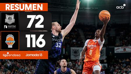 Resumen Surne Bilbao 72 - Valencia Basket 116 (J13)