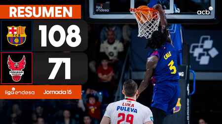 Resumen Bar&ccedil;a 108 - Coviran Granada 71 (J15)