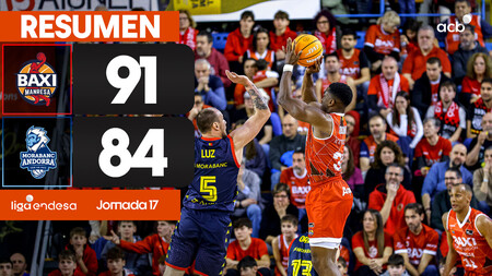 Resumen BAXI Manresa - MoraBanc Andorra (J17)