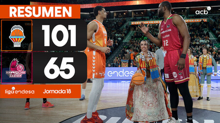 Resumen Valencia Basket 101 - Hiopos Lleida 65 (J18)