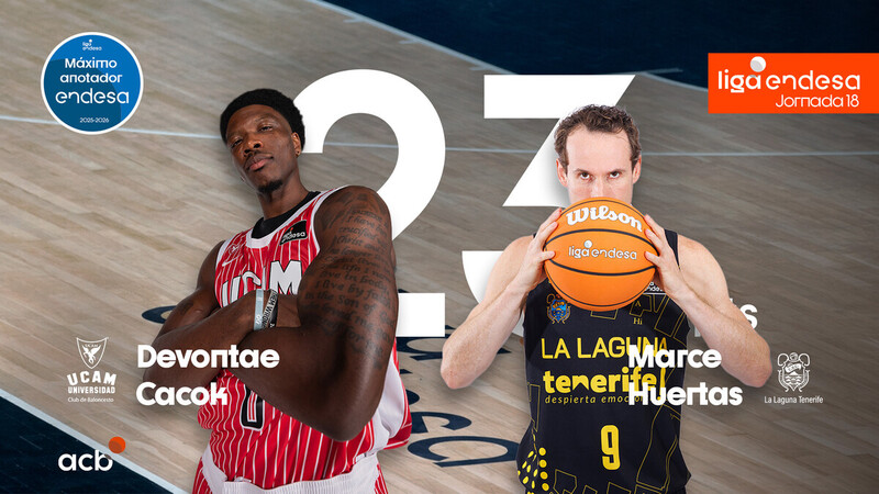 Cacok y Huertas, M&aacute;ximos Anotadores Endesa de la Jornada 18