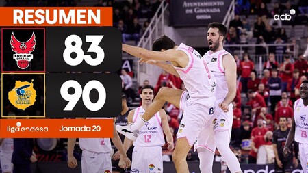 Resumen Coviran Granada 83 - Dreamland GC 90 (J20)