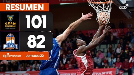 Resumen UCAM Murcia 101 - Recoletas Salud SPB 82 (J20)