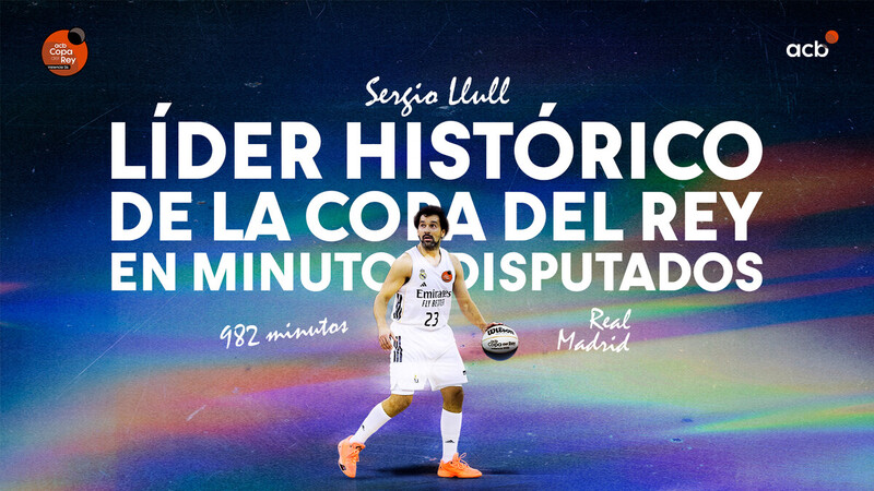 Sergio Llull se convierte en l&iacute;der hist&oacute;rico de la Copa en minutos jugados