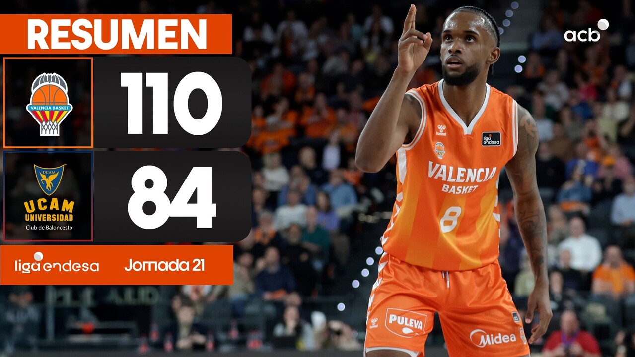 Resumen Valencia Basket 110- UCAM Murcia 84. J.21
