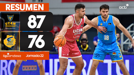 Resumen UCAM Murcia 87- Dreamland Gran Canaria 76 (J.22)