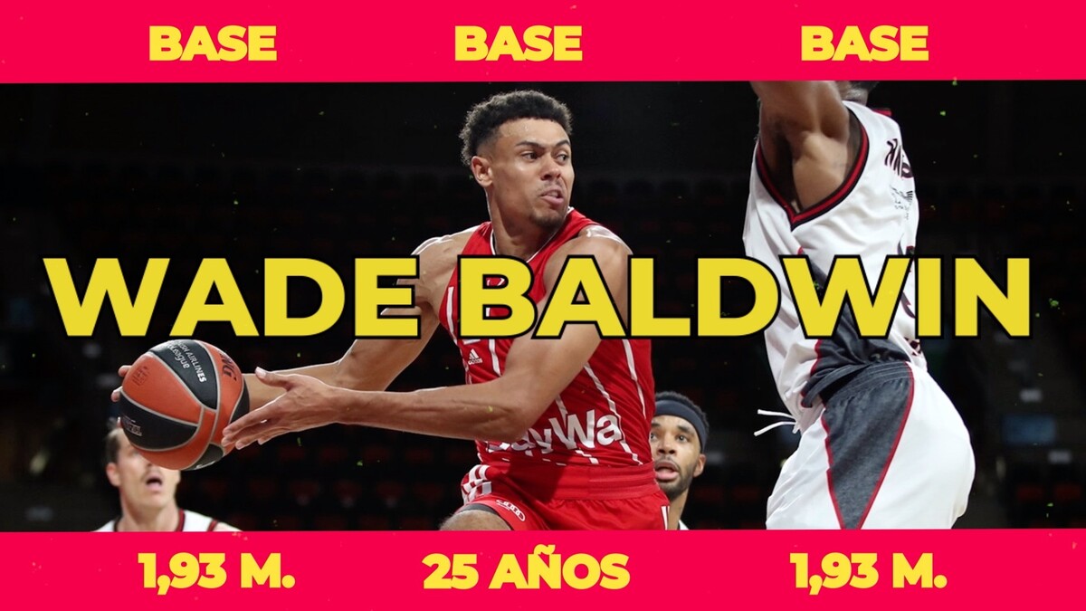 Así juega Wade Baldwin: nuevo fichaje de Saski Baskonia