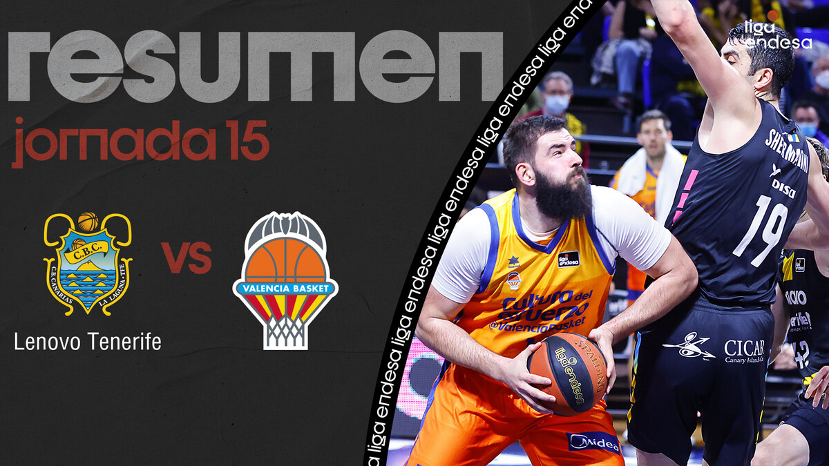 Resumen Lenovo Tenerife 78 - Valencia Basket 80 (J15)