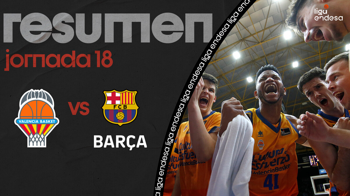 Resumen Valencia Basket 86 - Barça 76 (J18)