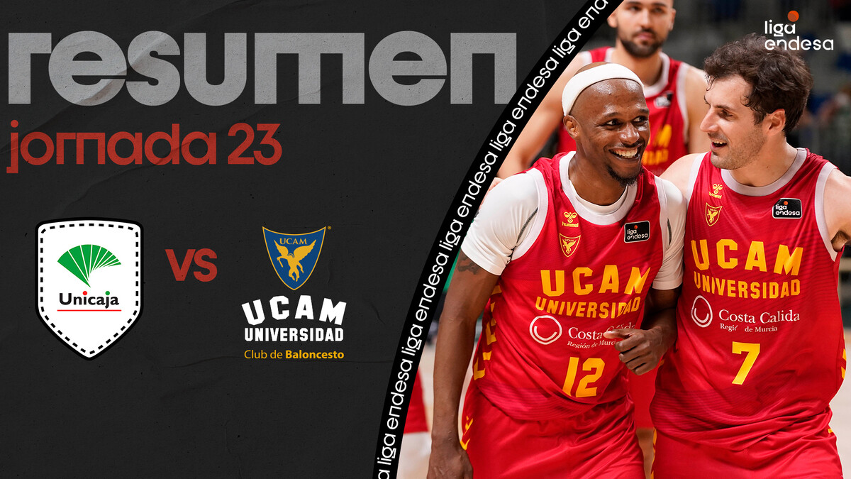 Resumen Unicaja 87 - UCAM Murcia 88 (J23)