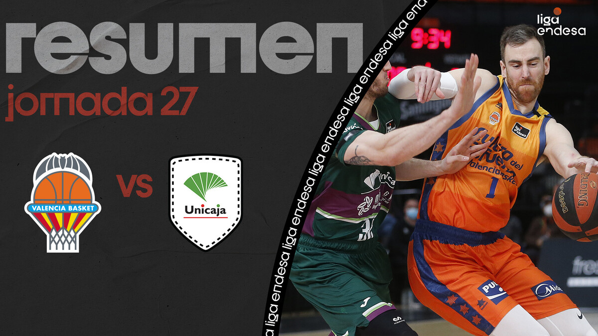 Resumen Valencia Basket 90 - Unicaja 75 (J27)