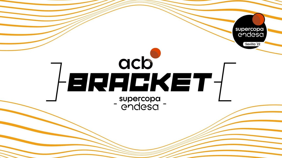 Bracket Supercopa Endesa: Ganadores finales