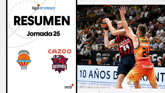 Resumen Valencia Basket 81 - Cazoo Baskonia 85 (J25)