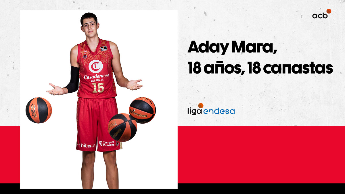 Aday Mara: 18 años, 18 canastas