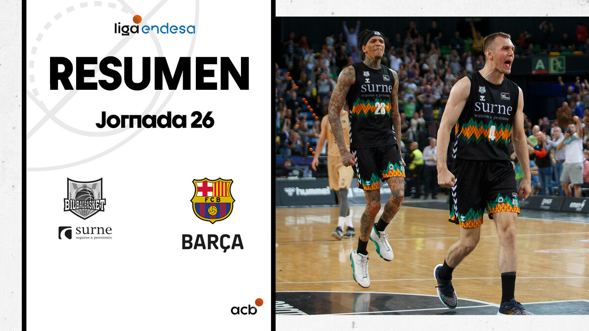 Resumen Surne Bilbao Basket 82 - Barça 80 (J26)