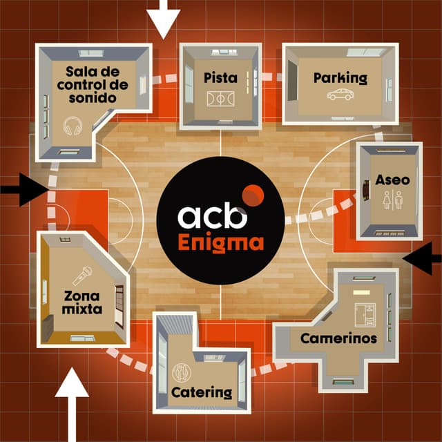 Enigma acb: ¿Dónde está el trofeo?