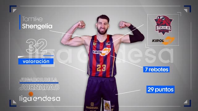 Shengelia, Jugador de la J8