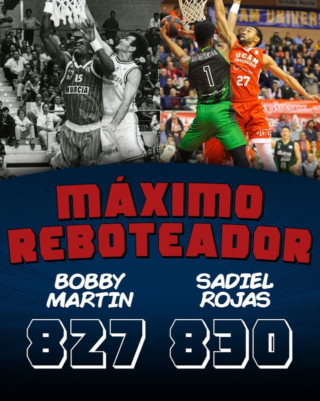 Rojas, máximo reboteador en Murcia