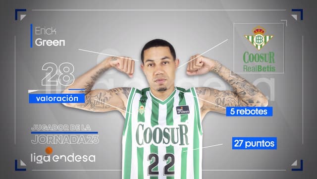 Erick Green, Jugador de la J23